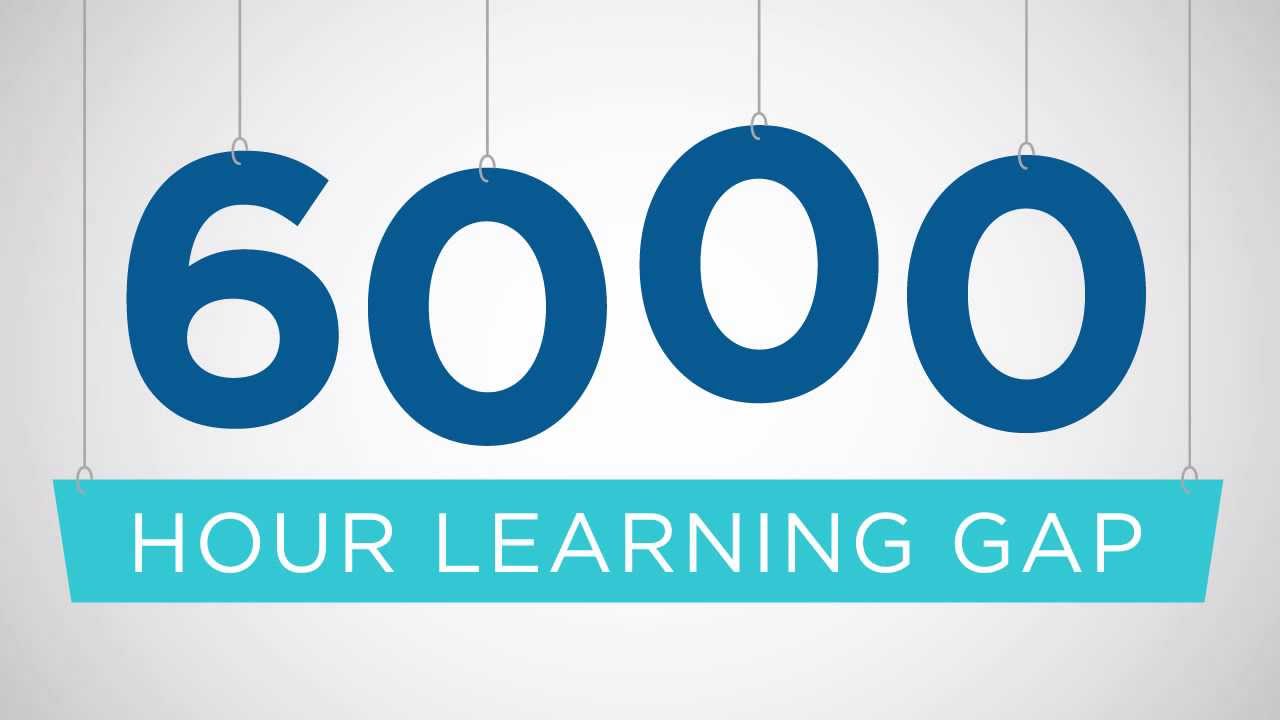 The 6,000 Hour Learning Gap