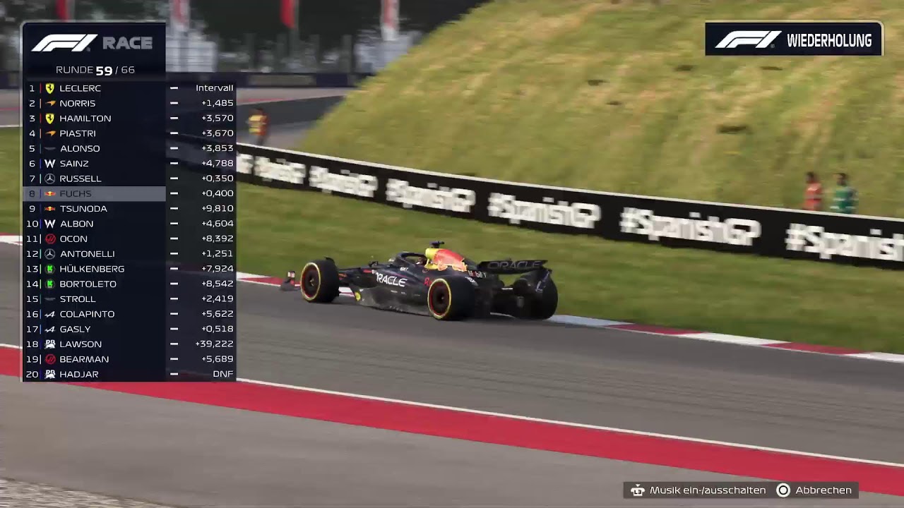 F1 Grand Prix Spanien