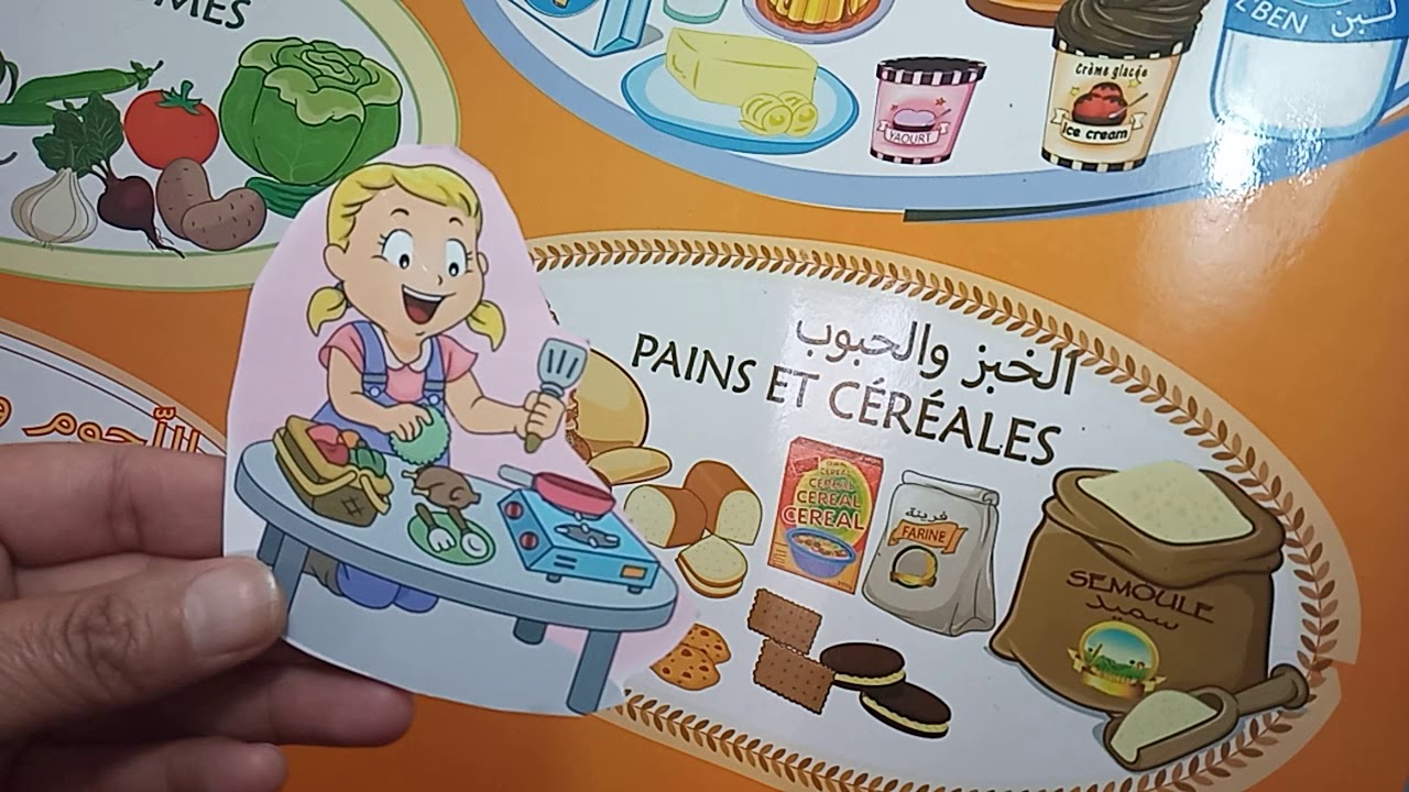 التربية العلمية 33. الصحة . قسم التحضيري classe préparatoire