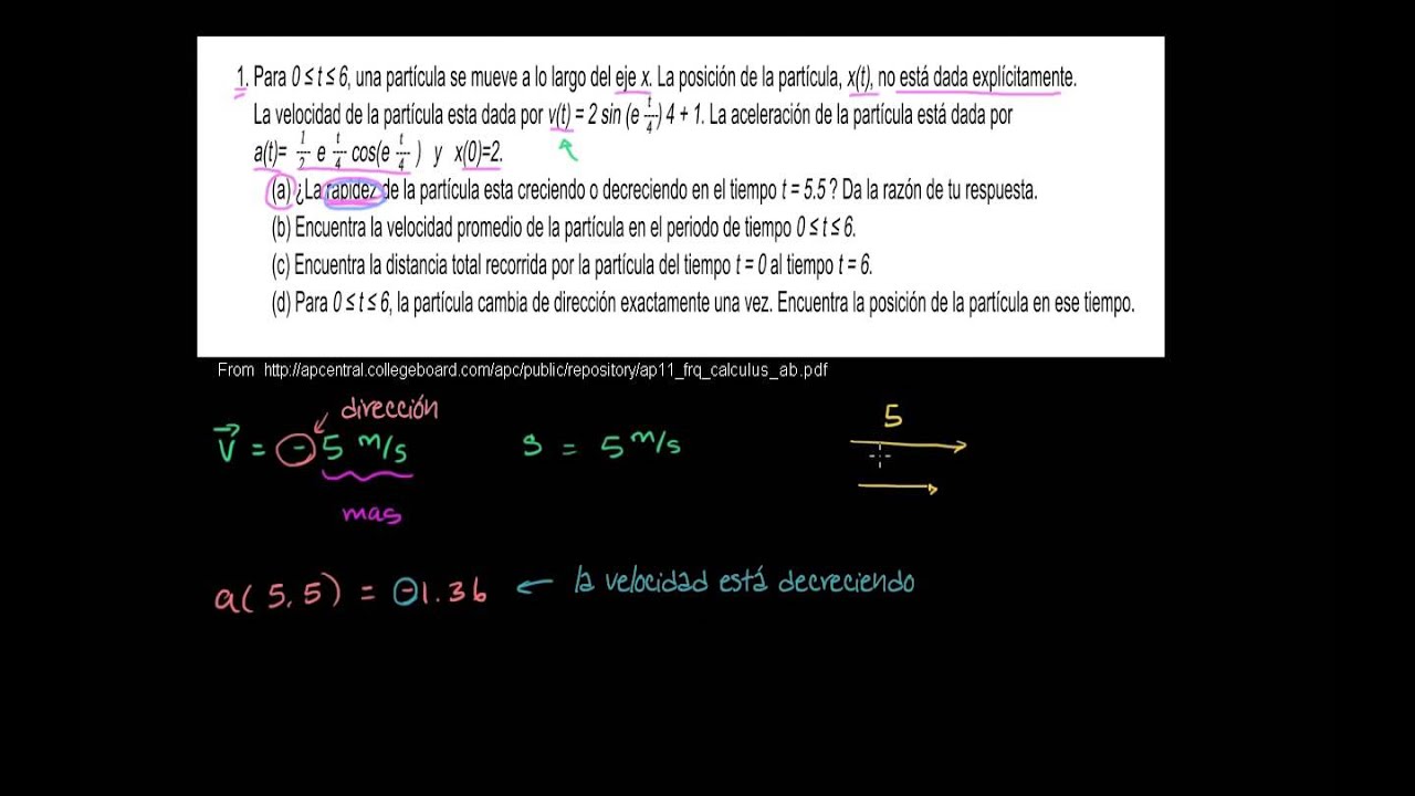 Cálculo AB 2011 respuesta libre #1a
