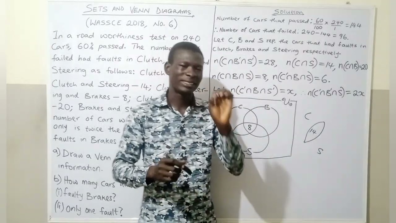 Sets: Three Circles Venn diagrams (WASSCE 2018, No. 6)