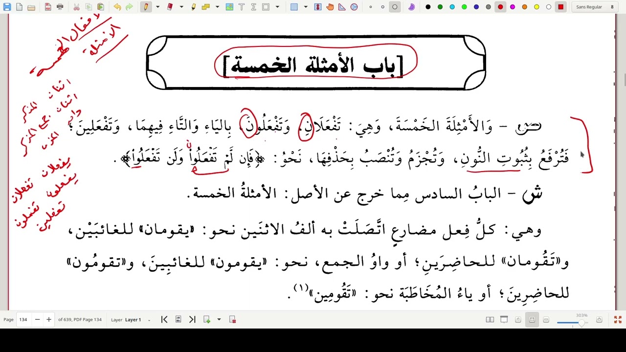 021 شرح قطر الندى: الأمثلة الخمسة