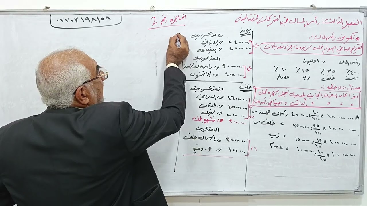 محاسبة الشركات م/2    تكوين الشركه        الثالث تجاري