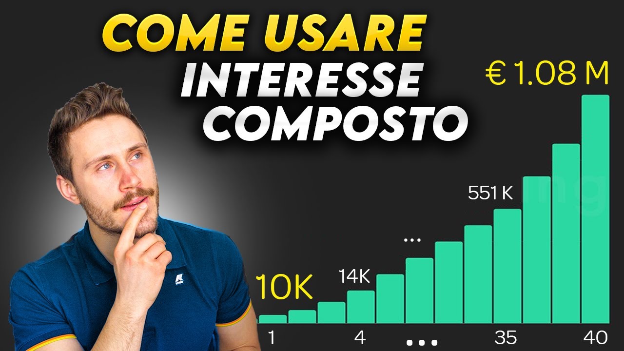Come Applicare l&rsquo;Interesse Composto (Da &euro;10K &ndash; 1M &euro;)