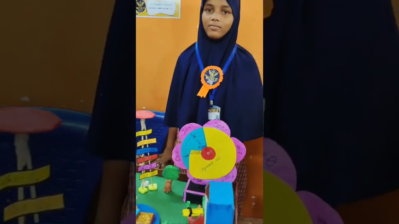 Science Fair Video