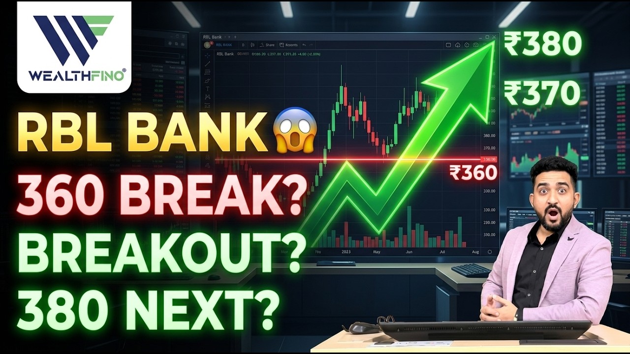 RBL Bank Share Massive News 🔴 Emirates NBD Stake Explained | RBL Share Price Today