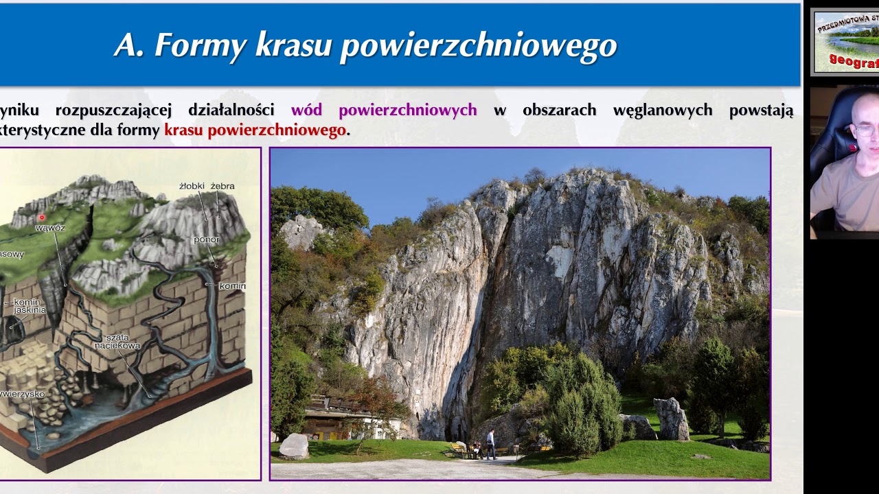 r1 6 03a   Procesy krasowe