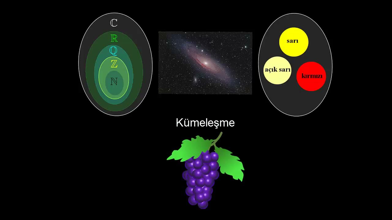 Limit ve Süreklilik 2- Limitin Matematiksel Tanımı