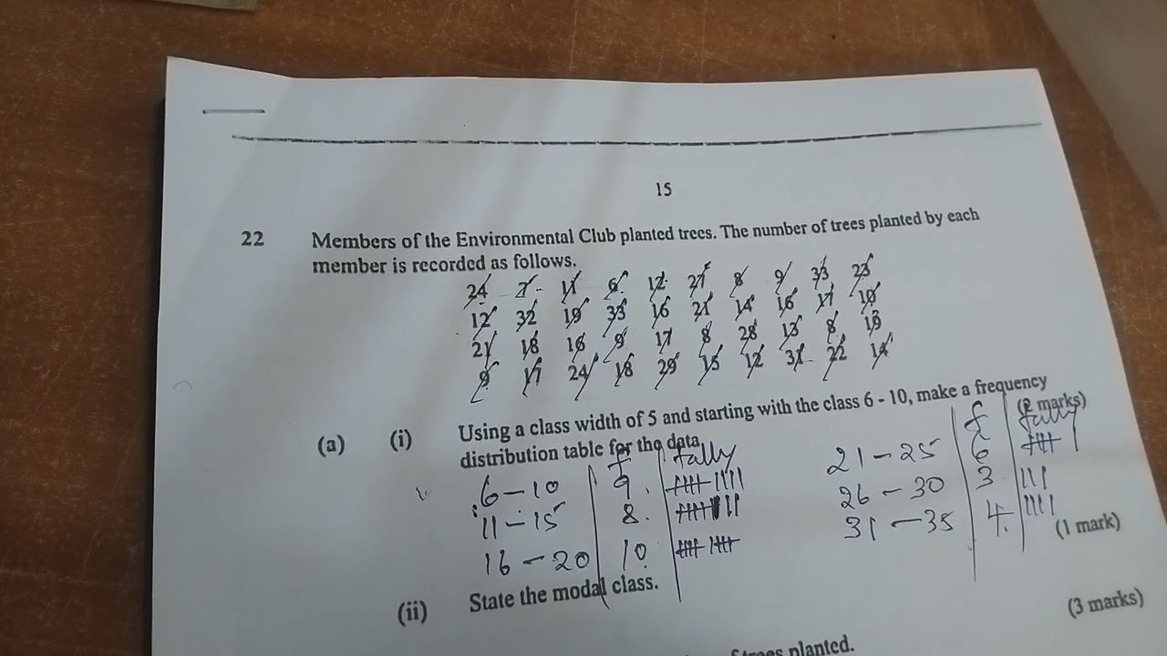 KCSE 2024 - STATISTICS 10MKS (@vansikmaths )
