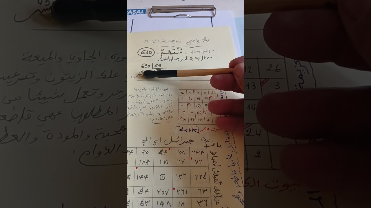 مخمسُ جتوسٍ للمحبة القاطعة @الرَّآئِدَةُفِيالرَّوْحَانِيَا