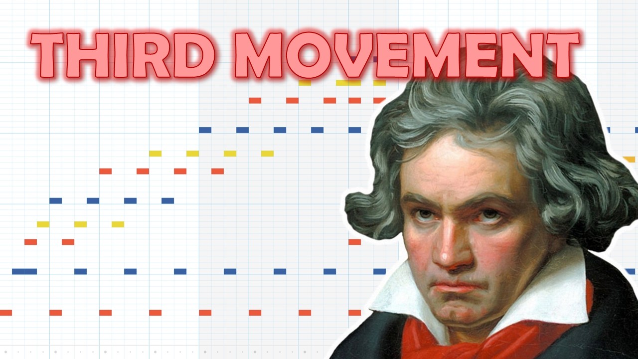 Moonlight Sonata by Beethoven but its on Chrome Music Lab