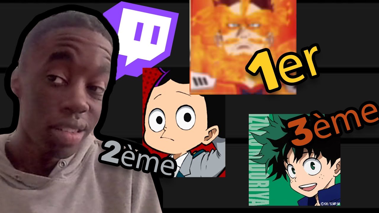 Le Personnage MHA préféré des Abonnés