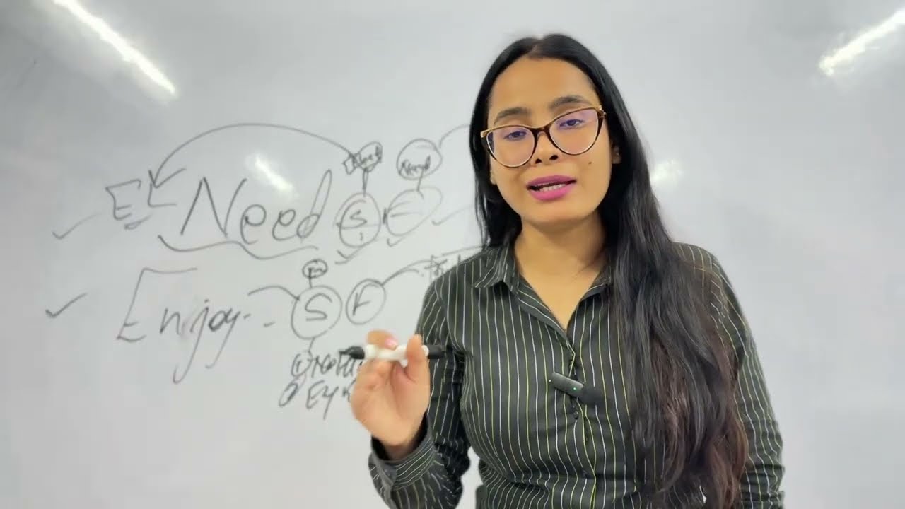Art of Learning Anything by (Shweta Singh)