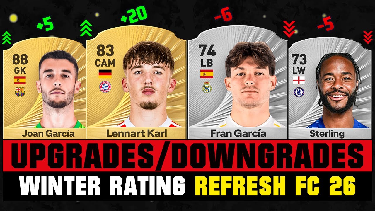 FIFA 26 | BIGGEST WINTER RATING UPGRADES & DOWNGRADES of Every Club IN FC 26! 😱🔥 ft. Karl, Garcia...