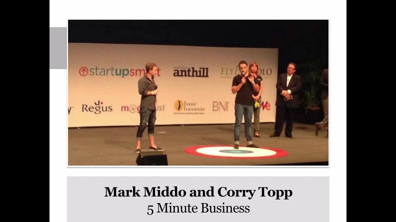 Key Person of Influence Method #KPImethod - 30mins