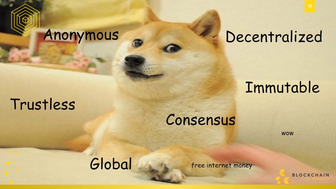 [Lecture 1] Bitcoin Protocol and Consensus: A High Level Overview