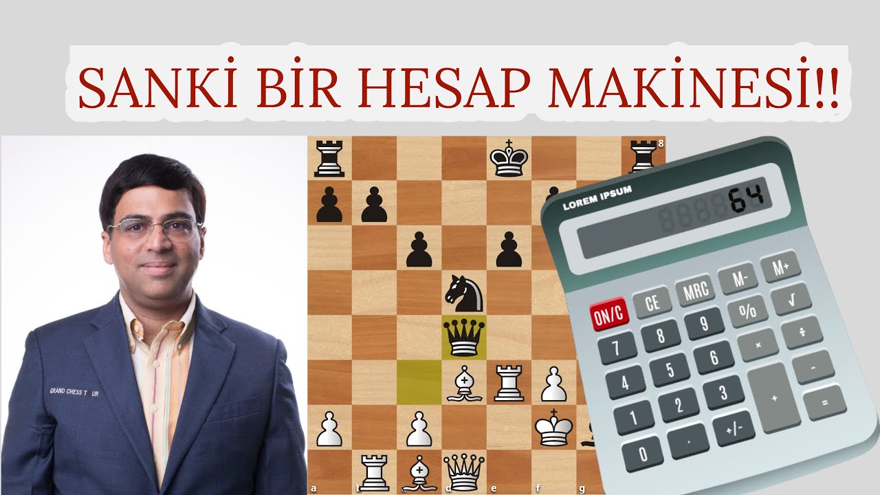 Anand İskandinav Savunmas'na Karşı