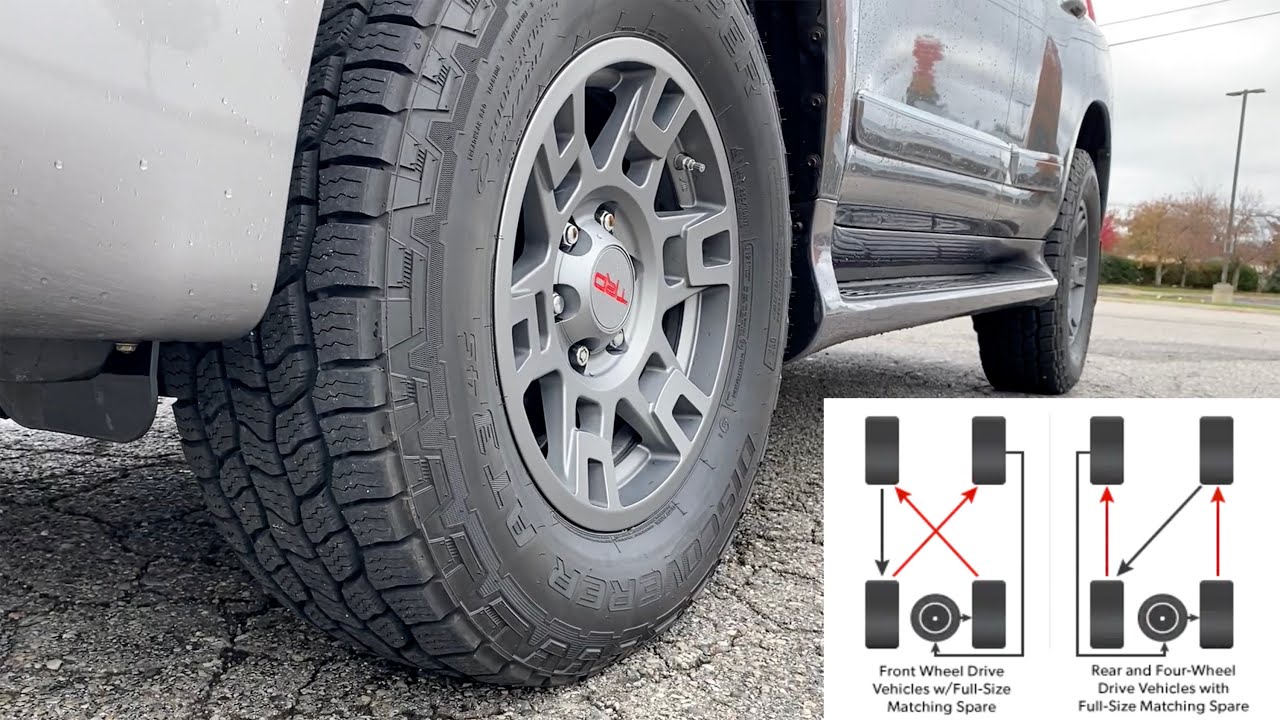 5 Tire Rotation on your AWD or Full-Time 4WD Vehicle
