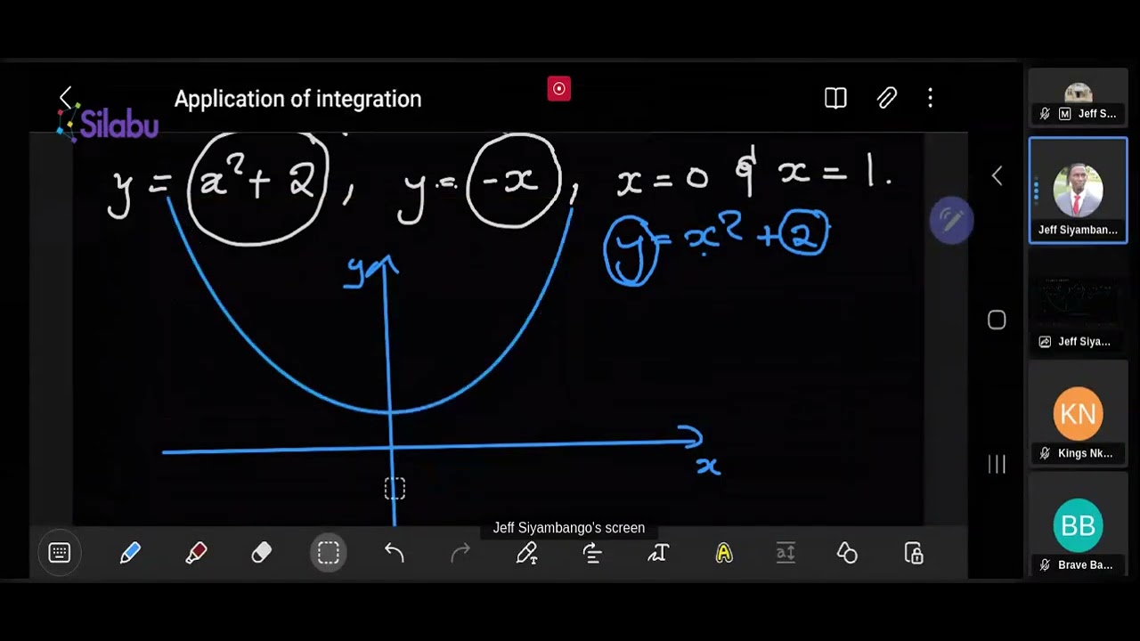 Introduction to applications of integration