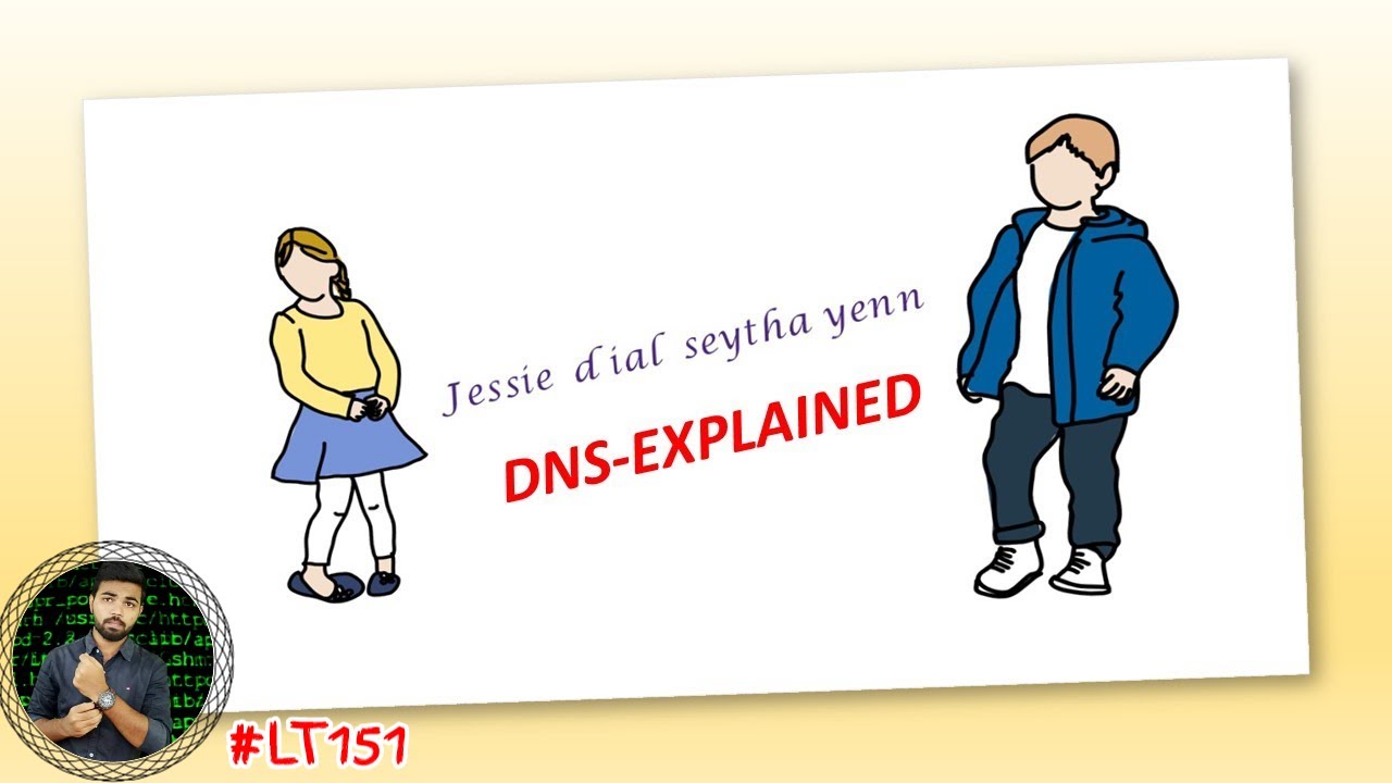 How DNS works | Tamil