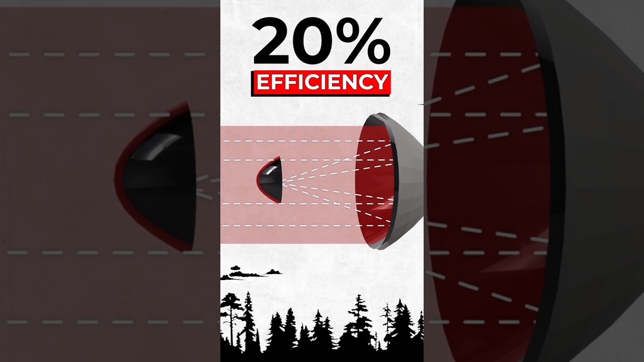 DARPA bije rekord w bezprzewodowej transmisji energii