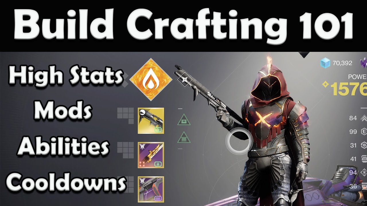 Build Crafting 101: A New (or Returning) Destiny 2 Player Guide to Build Crafting.