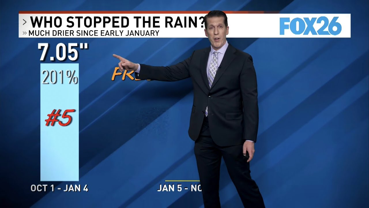Rain season update: From great to good
