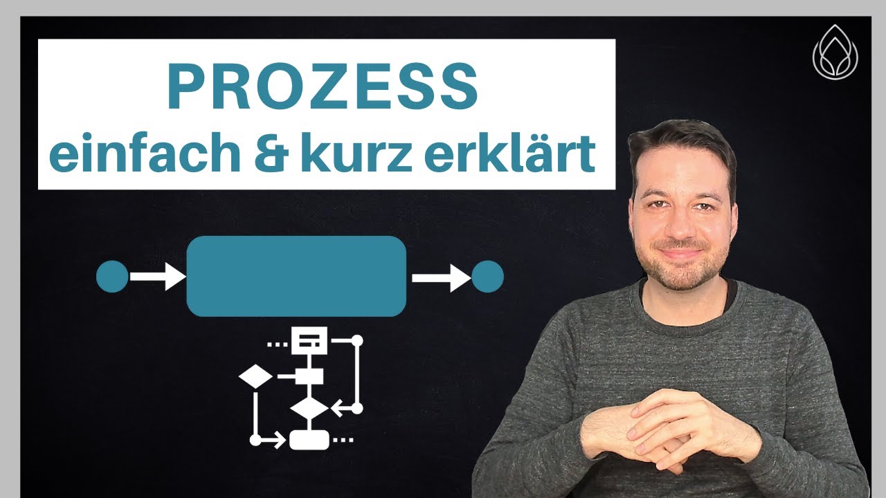 Was ist ein Prozess? einfach & kurz erkl&auml;rt