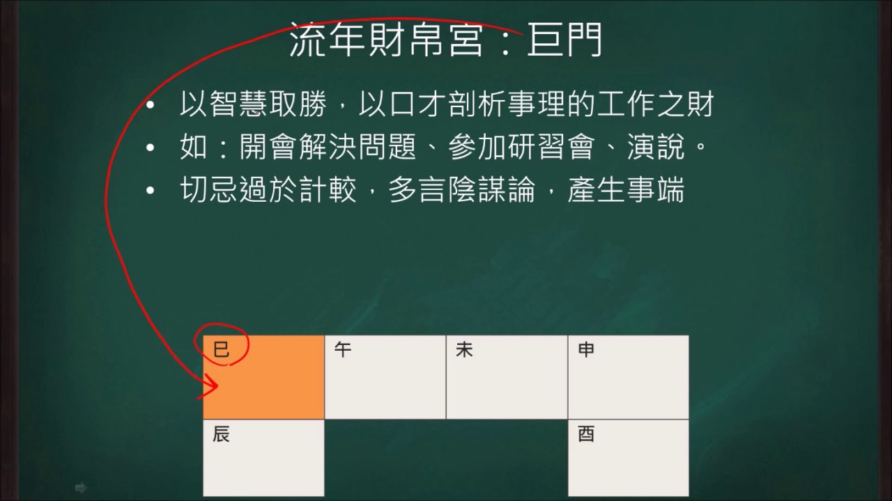 2017流年運勢大解析：懶洋洋不是罪,都是天同惹得禍~