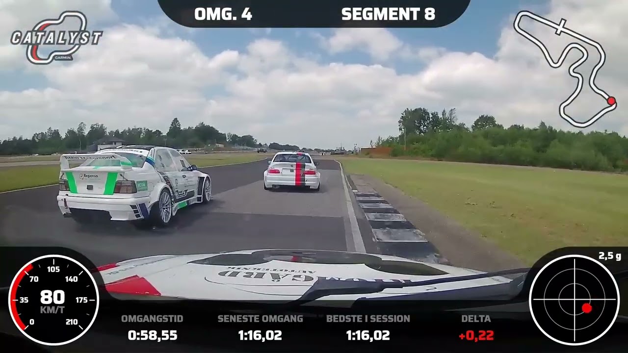 Jyllandsringen 2025 youngtimer ytc 1 Heat 1-2-3