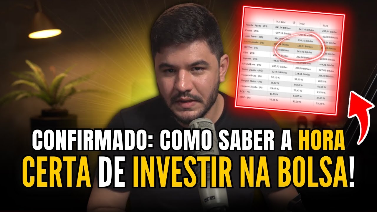 COMO SABER A HORA CERTA DE ENTRAR NA BOLSA? l GUIA AVANÇADO