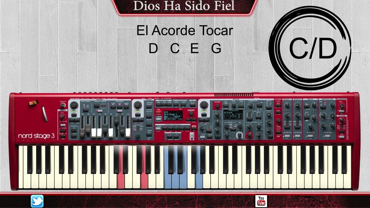 Dios Ha Sido Fiel Marcos Witt - Tutorial de Piano ♪♫