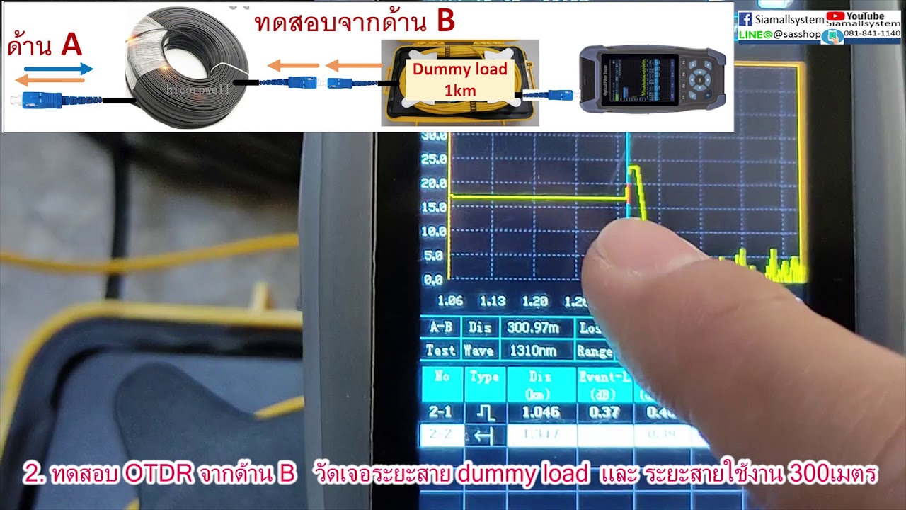 Story  การใช้เครื่อง OTDR หาสาเหตุ สายไฟเบอร์เสีย และแก้ไข ซ่อมแซม