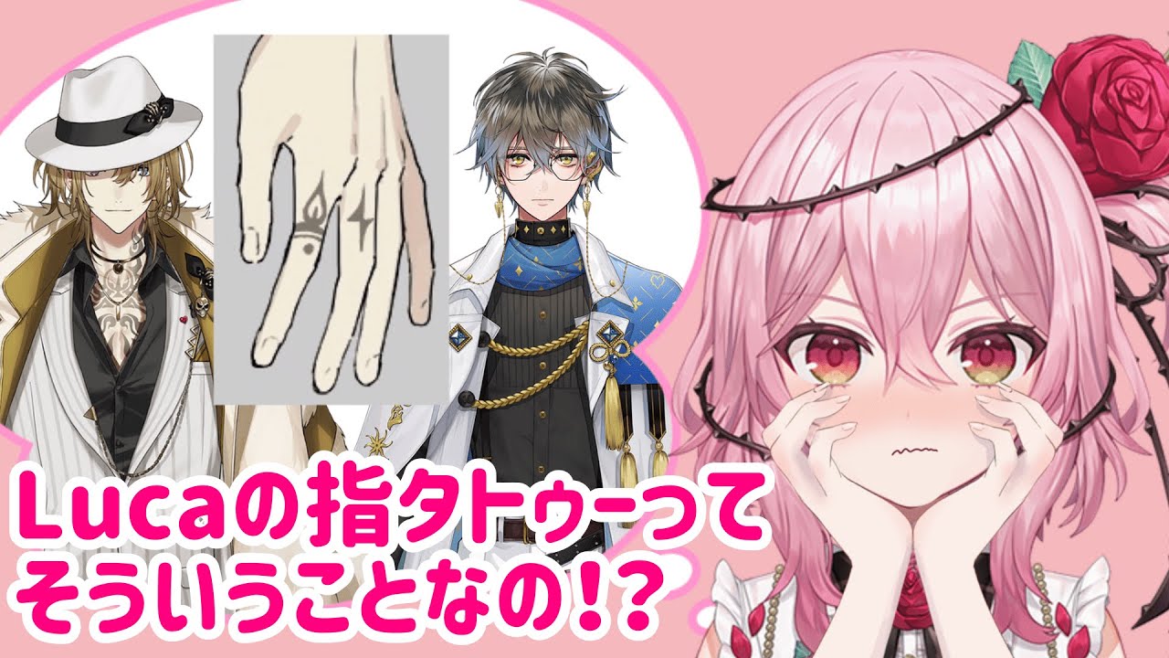 Lucaの指タトゥーの