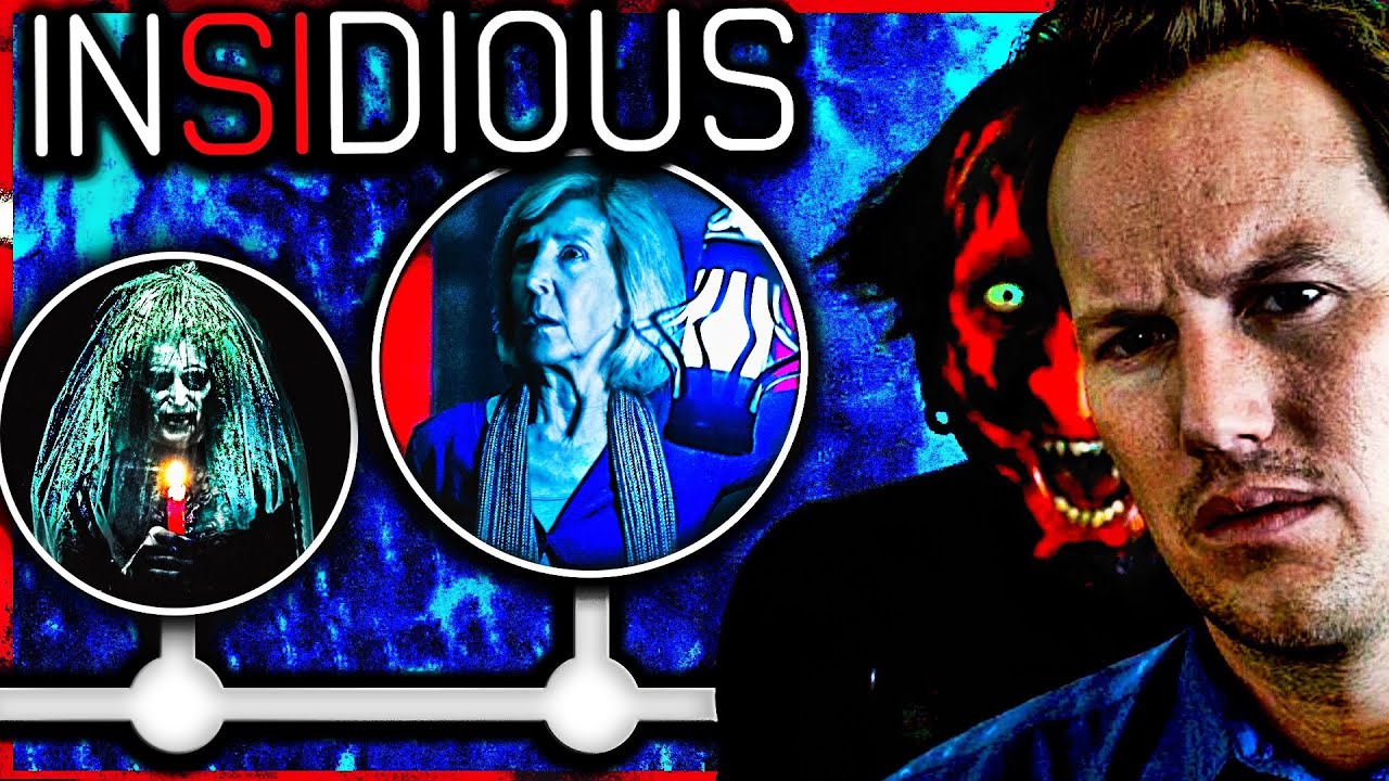 COMPRENDRE LA SAGA INSIDIOUS : LE RÉSUMÉ COMPLET DES FILMS POUR INSIDIOUS 5 THE RED DOOR !