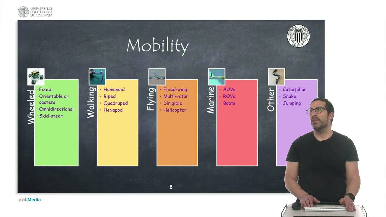 Classification of Mobile Robots | Mobile Robotics