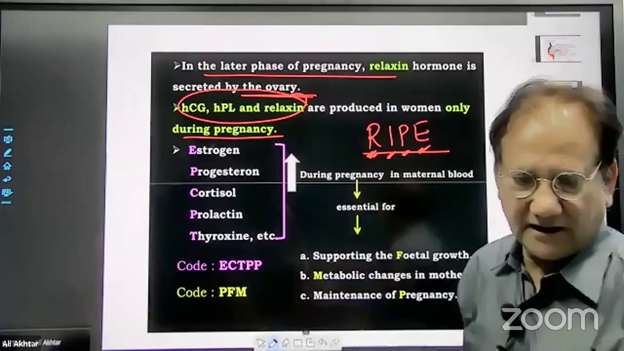 Dr ALi Live Class. 07.08.2020.  Human Reproduction Continue