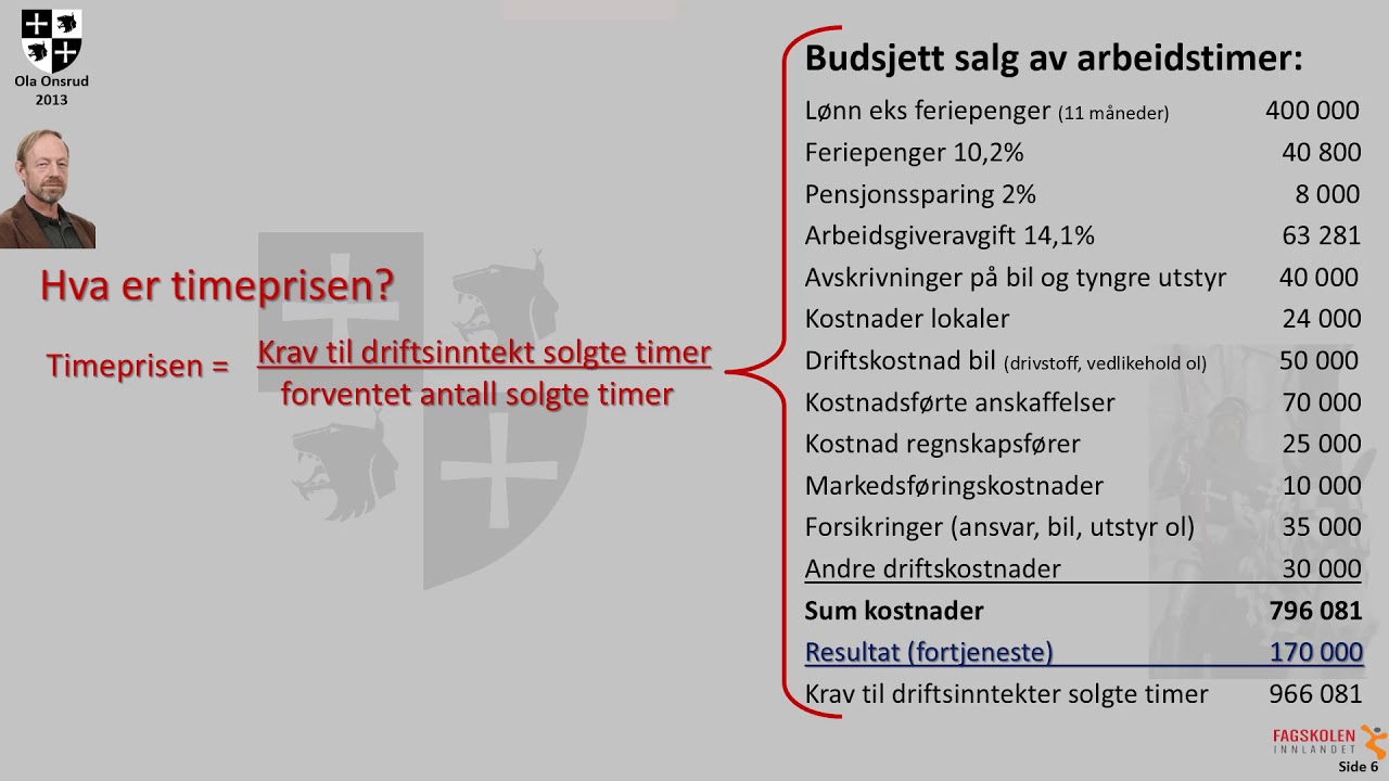 Timepris i handverksbedrift - price calculation carpenter