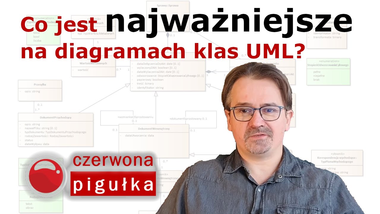 Co jest najważniejsze na diagramach klas UML?