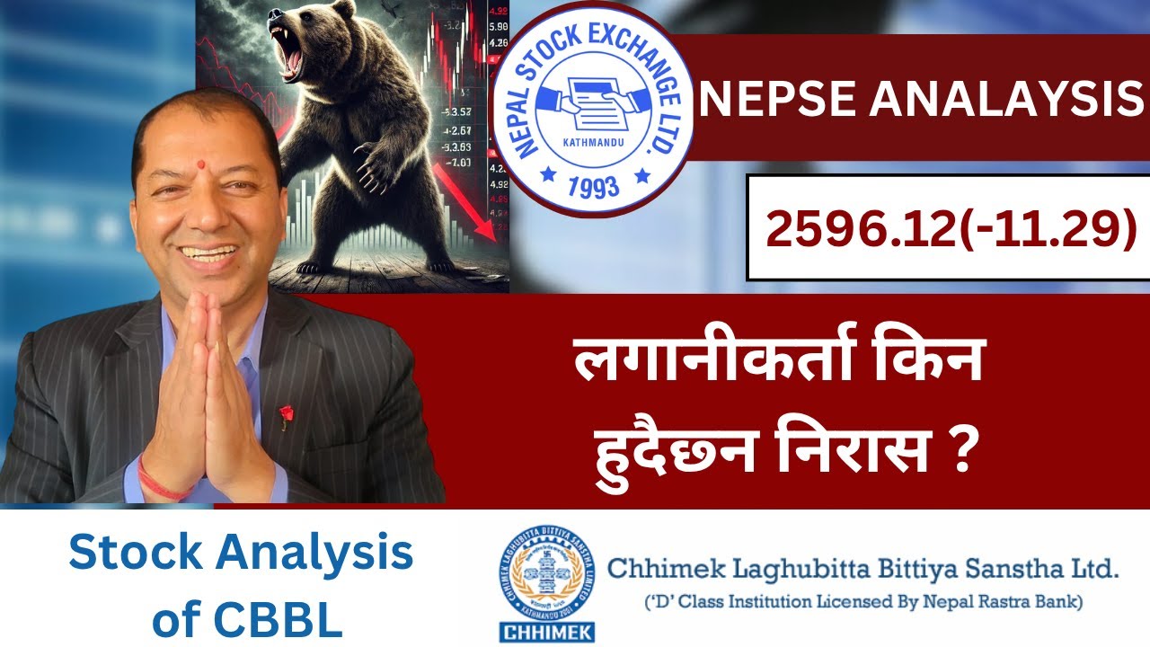 NEPSE Technical Analysis/Weekly NEPSE and All Sector Analysis/CBBL Analysis/Raju Paudel.