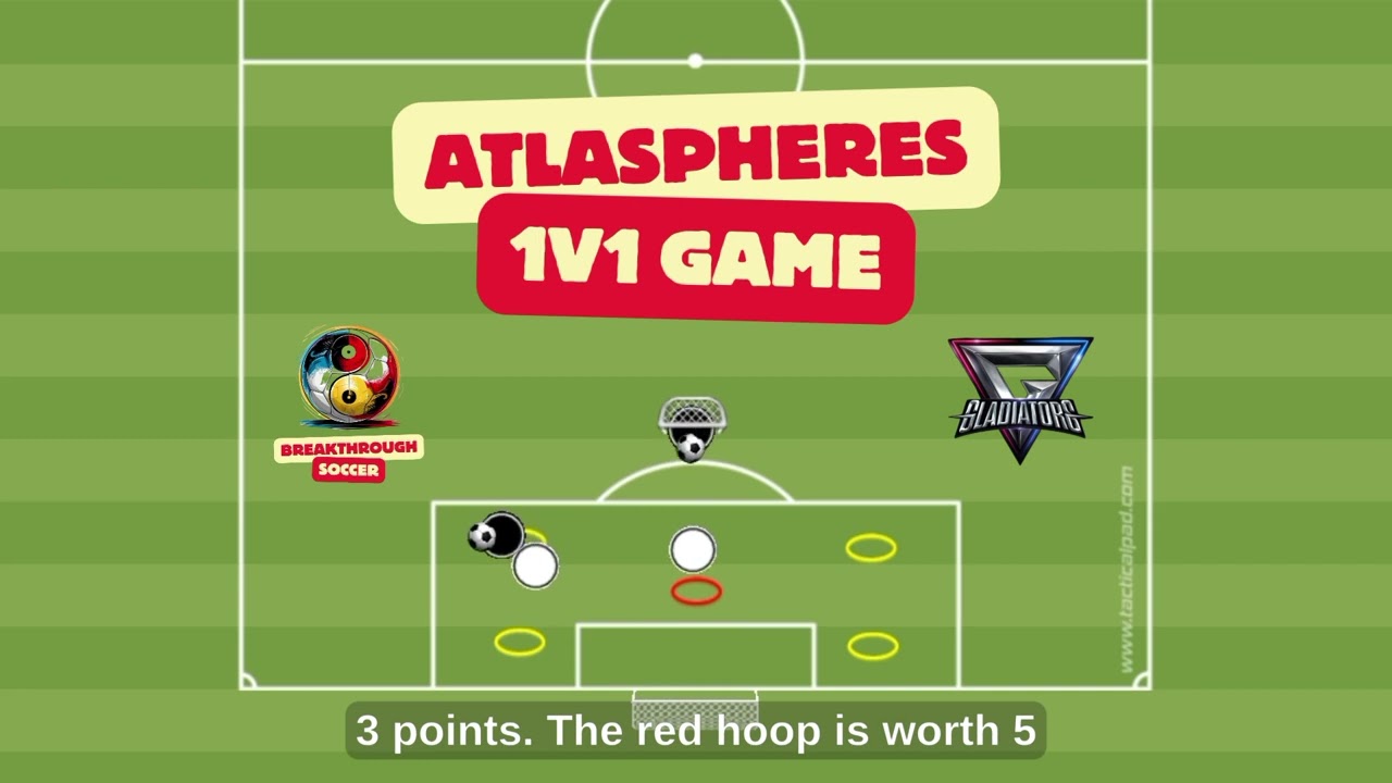 Gladiators Inspired 1v1 Game Atlaspheres