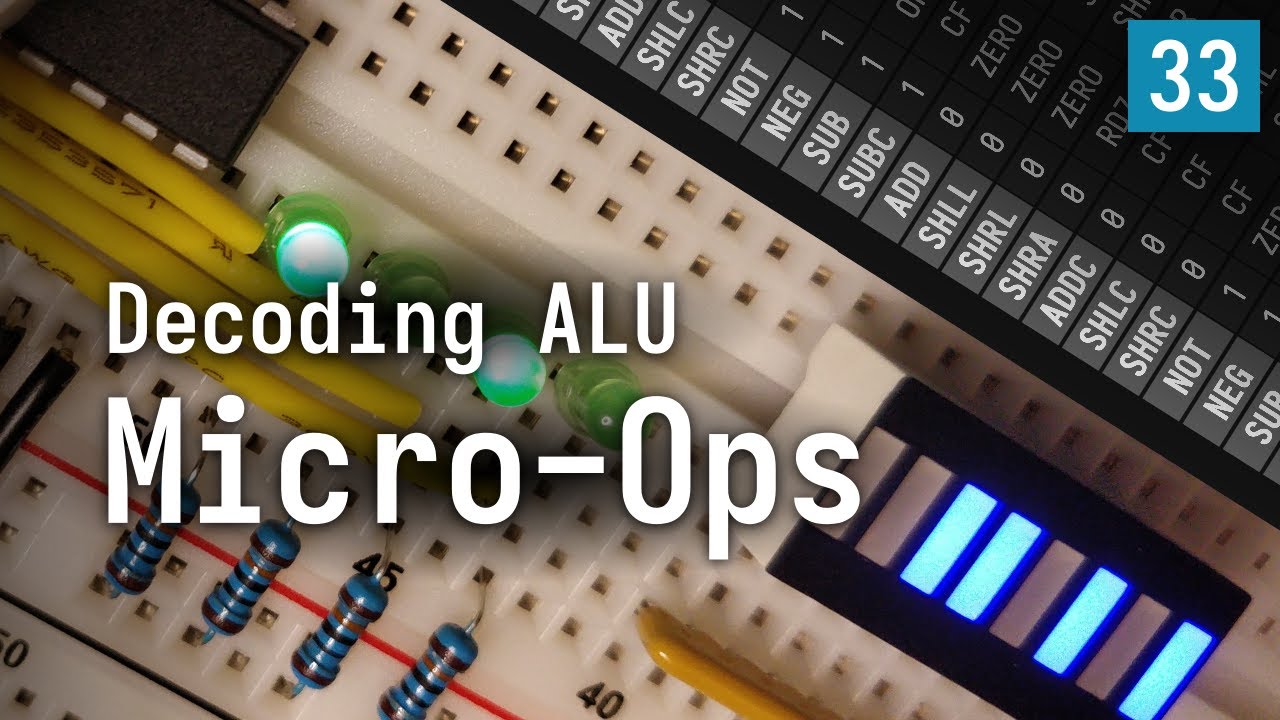 Decoding ALU Micro-Ops – Superscalar 8-Bit CPU #33