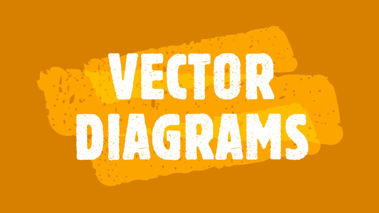 Vector Diagrams Physics|Nose to tail method|#learnfromhome #physics #vectordiagrams