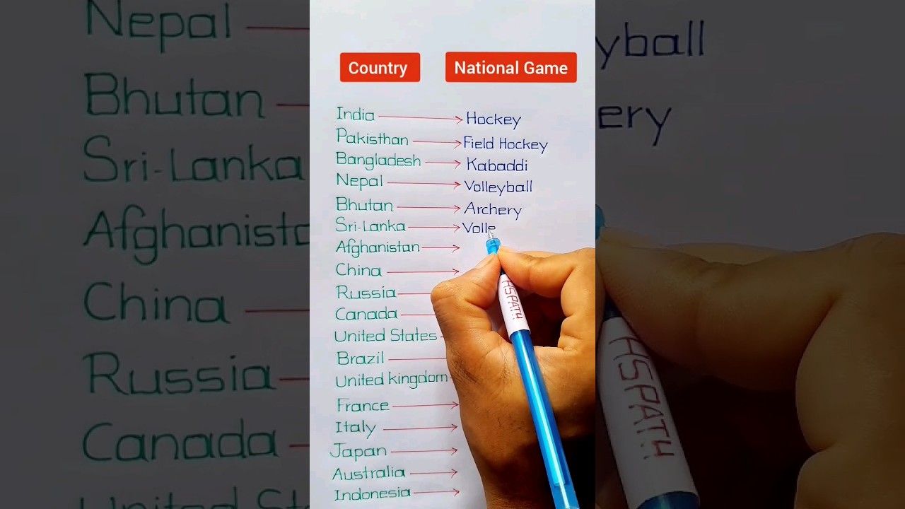 Country and Their National Game