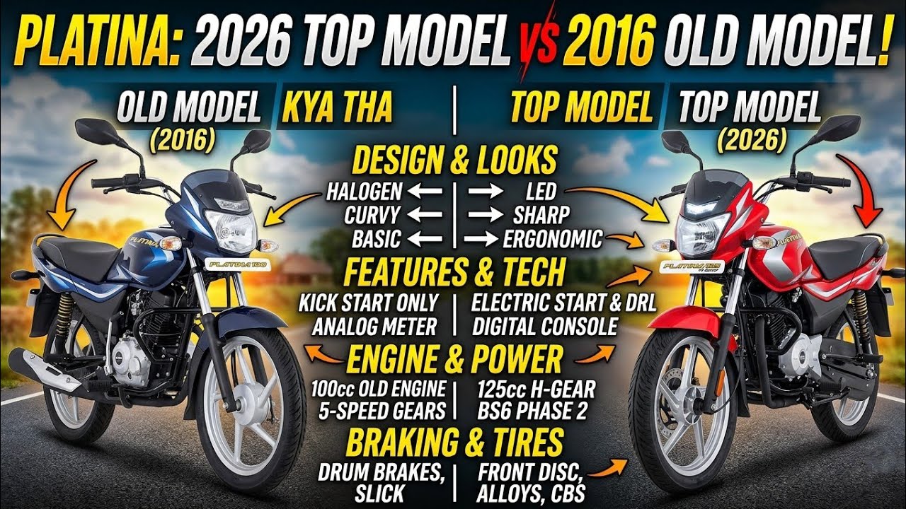 PLATINA 100CC NEW🤑🔥Vs PLATINA 100Cc OLD 2016🤯💸✌🏻PLATINA NEW MODEL 2016 UPDATE PLATINA New BIKE PRICE