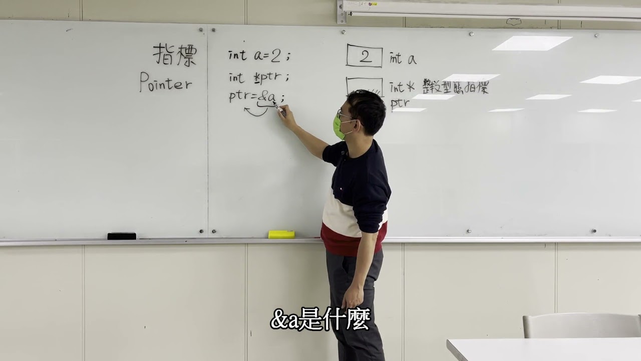 C語言-指標概念1