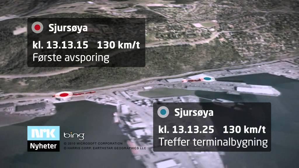 Togulykke Alnabru   Sjursøya