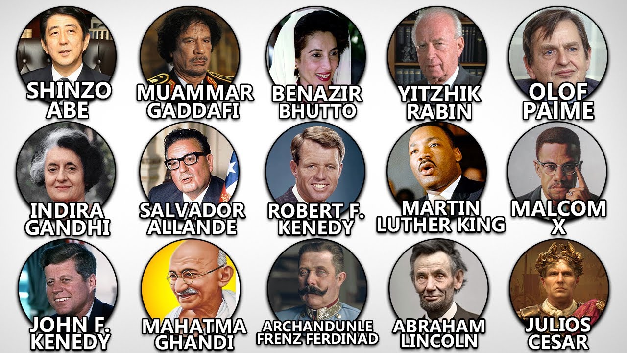 Every Political Assassination Explained in 15 Minutes!