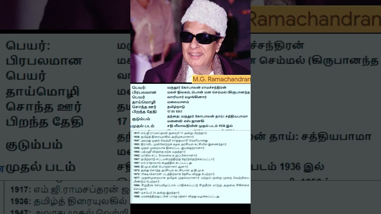 M.G. Ramachandran Biography/M.G. Ramachandran Profile in Tamil