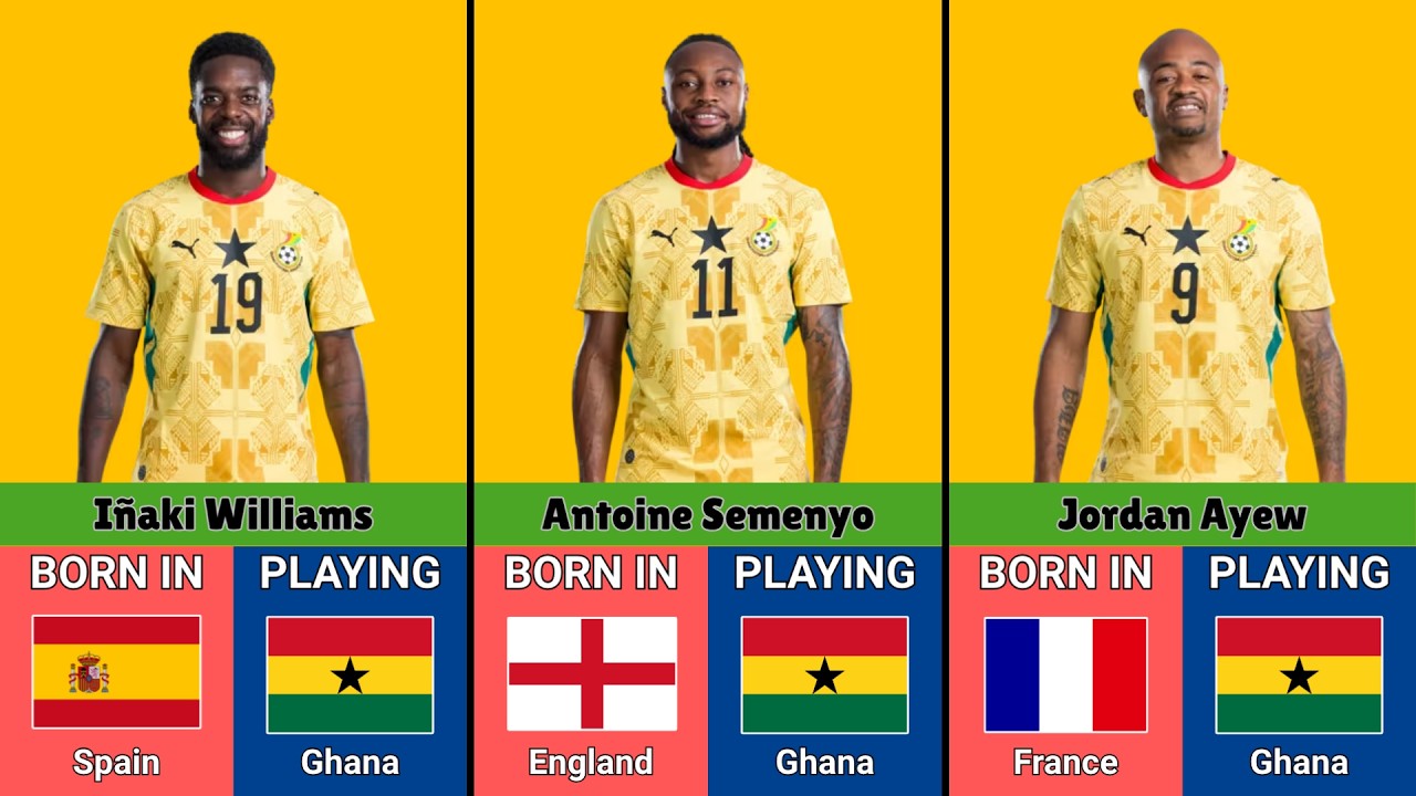 Birthplaces of GHANA's World Cup 2026 Players